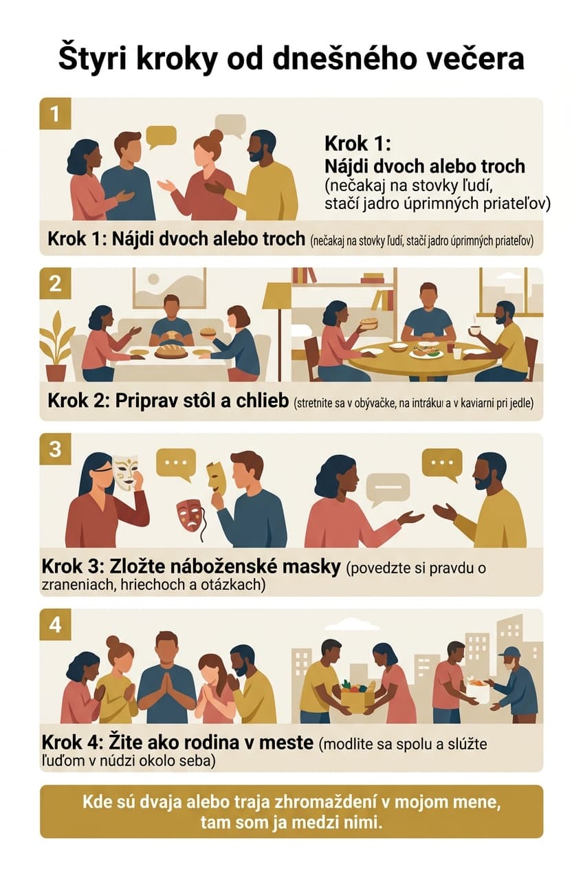 Infografika: Kde začať dnes večer